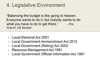 4. Legislative Environment
“Balancing the budget is like going to heaven.
Everyone wants to do it, but nobody wants to do
...