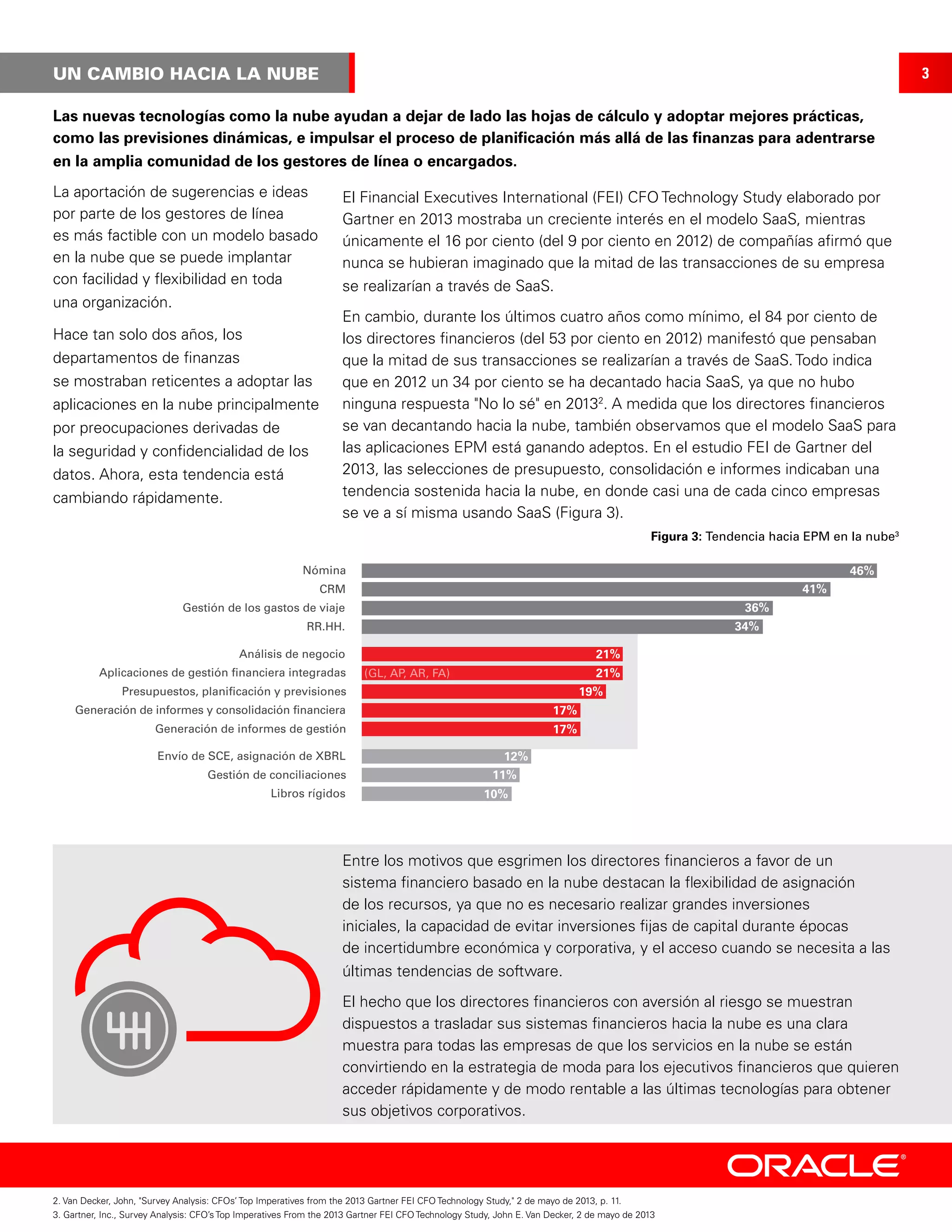 UN CAMBIO HACIA LA NUBE
Las nuevas tecnologías como la nube ayudan a dejar de lado las hojas de cálculo y adoptar mejores prácticas,
como las previsiones dinámicas, e impulsar el proceso de planificación más allá de las finanzas para adentrarse
en la amplia comunidad de los gestores de línea o encargados.
La aportación de sugerencias e ideas
por parte de los gestores de línea
es más factible con un modelo basado
en la nube que se puede implantar
con facilidad y flexibilidad en toda
una organización.
Hace tan solo dos años, los
departamentos de finanzas
se mostraban reticentes a adoptar las
aplicaciones en la nube principalmente
por preocupaciones derivadas de
la seguridad y confidencialidad de los
datos. Ahora, esta tendencia está
cambiando rápidamente.
Entre los motivos que esgrimen los directores financieros a favor de un
sistema financiero basado en la nube destacan la flexibilidad de asignación
de los recursos, ya que no es necesario realizar grandes inversiones
iniciales, la capacidad de evitar inversiones fijas de capital durante épocas
de incertidumbre económica y corporativa, y el acceso cuando se necesita a las
últimas tendencias de software.
El hecho que los directores financieros con aversión al riesgo se muestran
dispuestos a trasladar sus sistemas financieros hacia la nube es una clara
muestra para todas las empresas de que los servicios en la nube se están
convirtiendo en la estrategia de moda para los ejecutivos financieros que quieren
acceder rápidamente y de modo rentable a las últimas tecnologías para obtener
sus objetivos corporativos.
2. Van Decker, John, "Survey Analysis: CFOs’ Top Imperatives from the 2013 Gartner FEI CFO Technology Study," 2 de mayo de 2013, p. 11.
3. Gartner, Inc., Survey Analysis: CFO’s Top Imperatives From the 2013 Gartner FEI CFO Technology Study, John E. Van Decker, 2 de mayo de 2013
21%
21%
19%
17%
12%
11%
10%
17%
46%
41%
36%
34%
Nómina
CRM
Gestión de los gastos de viaje
RR.HH.
Análisis de negocio
Aplicaciones de gestión financiera integradas
Presupuestos, planificación y previsiones
Generación de informes y consolidación financiera
Generación de informes de gestión
Envío de SCE, asignación de XBRL
Gestión de conciliaciones
Libros rígidos
(GL, AP, AR, FA)
Figura 3: Tendencia hacia EPM en la nube3
El Financial Executives International (FEI) CFO Technology Study elaborado por
Gartner en 2013 mostraba un creciente interés en el modelo SaaS, mientras
únicamente el 16 por ciento (del 9 por ciento en 2012) de compañías afirmó que
nunca se hubieran imaginado que la mitad de las transacciones de su empresa
se realizarían a través de SaaS.
En cambio, durante los últimos cuatro años como mínimo, el 84 por ciento de
los directores financieros (del 53 por ciento en 2012) manifestó que pensaban
que la mitad de sus transacciones se realizarían a través de SaaS. Todo indica
que en 2012 un 34 por ciento se ha decantado hacia SaaS, ya que no hubo
ninguna respuesta "No lo sé" en 20132
. A medida que los directores financieros
se van decantando hacia la nube, también observamos que el modelo SaaS para
las aplicaciones EPM está ganando adeptos. En el estudio FEI de Gartner del
2013, las selecciones de presupuesto, consolidación e informes indicaban una
tendencia sostenida hacia la nube, en donde casi una de cada cinco empresas
se ve a sí misma usando SaaS (Figura 3).
3
 