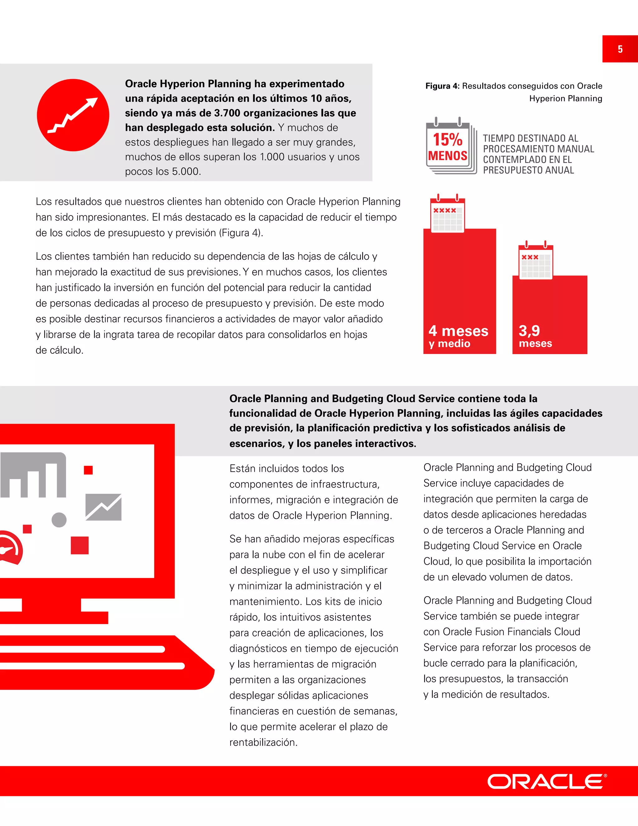 Oracle Hyperion Planning ha experimentado
una rápida aceptación en los últimos 10 años,
siendo ya más de 3.700 organizaciones las que
han desplegado esta solución. Y muchos de
estos despliegues han llegado a ser muy grandes,
muchos de ellos superan los 1.000 usuarios y unos
pocos los 5.000.
Los resultados que nuestros clientes han obtenido con Oracle Hyperion Planning
han sido impresionantes. El más destacado es la capacidad de reducir el tiempo
de los ciclos de presupuesto y previsión (Figura 4).
Los clientes también han reducido su dependencia de las hojas de cálculo y
han mejorado la exactitud de sus previsiones.Y en muchos casos, los clientes
han justificado la inversión en función del potencial para reducir la cantidad
de personas dedicadas al proceso de presupuesto y previsión. De este modo
es posible destinar recursos financieros a actividades de mayor valor añadido
y librarse de la ingrata tarea de recopilar datos para consolidarlos en hojas
de cálculo.
Están incluidos todos los
componentes de infraestructura,
informes, migración e integración de
datos de Oracle Hyperion Planning.
Se han añadido mejoras específicas
para la nube con el fin de acelerar
el despliegue y el uso y simplificar
y minimizar la administración y el
mantenimiento. Los kits de inicio
rápido, los intuitivos asistentes
para creación de aplicaciones, los
diagnósticos en tiempo de ejecución
y las herramientas de migración
permiten a las organizaciones
desplegar sólidas aplicaciones
financieras en cuestión de semanas,
lo que permite acelerar el plazo de
rentabilización.
Oracle Planning and Budgeting Cloud
Service incluye capacidades de
integración que permiten la carga de
datos desde aplicaciones heredadas
o de terceros a Oracle Planning and
Budgeting Cloud Service en Oracle
Cloud, lo que posibilita la importación
de un elevado volumen de datos.
Oracle Planning and Budgeting Cloud
Service también se puede integrar
con Oracle Fusion Financials Cloud
Service para reforzar los procesos de
bucle cerrado para la planificación,
los presupuestos, la transacción
y la medición de resultados.
4 meses
y medio
3,9
meses
15%
MENOS
TIEMPO DESTINADO AL
PROCESAMIENTO MANUAL
CONTEMPLADO EN EL
PRESUPUESTO ANUAL
Figura 4: Resultados conseguidos con Oracle
Hyperion Planning
Oracle Planning and Budgeting Cloud Service contiene toda la
funcionalidad de Oracle Hyperion Planning, incluidas las ágiles capacidades
de previsión, la planificación predictiva y los sofisticados análisis de
escenarios, y los paneles interactivos.
5
 