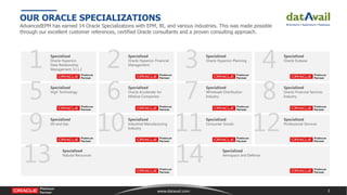 Oracle Planning and Budgeting Cloud Service | PPTX