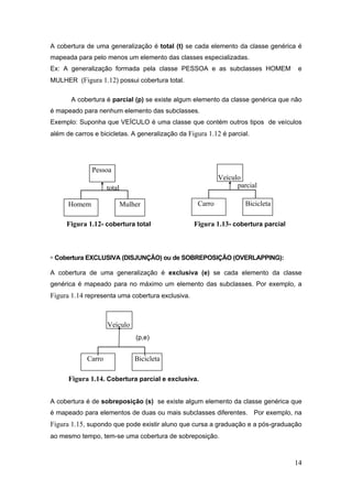 14
A cobertura de uma generalização é total (t) se cada elemento da classe genérica é
mapeada para pelo menos um elemento das classes especializadas.
Ex: A generalização formada pela classe PESSOA e as subclasses HOMEM e
MULHER (Figura 1.12) possui cobertura total.
A cobertura é parcial (p) se existe algum elemento da classe genérica que não
é mapeado para nenhum elemento das subclasses.
Exemplo: Suponha que VEÍCULO é uma classe que contém outros tipos de veículos
além de carros e bicicletas. A generalização da Figura 1.12 é parcial.
Figura 1.12- cobertura total Figura 1.13- cobertura parcial
 Cobertura EXCLUSIVA (DISJUNÇÃO) ou de SOBREPOSIÇÃO (OVERLAPPING):
A cobertura de uma generalização é exclusiva (e) se cada elemento da classe
genérica é mapeado para no máximo um elemento das subclasses. Por exemplo, a
Figura 1.14 representa uma cobertura exclusiva.
(p,e)
Figura 1.14. Cobertura parcial e exclusiva.
A cobertura é de sobreposição (s) se existe algum elemento da classe genérica que
é mapeado para elementos de duas ou mais subclasses diferentes. Por exemplo, na
Figura 1.15, supondo que pode existir aluno que cursa a graduação e a pós-graduação
ao mesmo tempo, tem-se uma cobertura de sobreposição.
parcialtotal
Pessoa
Homem Mulher
Veículo
Carro Bicicleta
Veículo
Carro Bicicleta
 