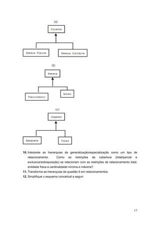 17
10. Interprete as hierarquias de generalização/especialização como um tipo de
relacionamento. Como as restrições de cobertura (total/parcial e
exclusiva/sobreposição) se relacionam com as restrições de relacionamento total,
entidade fraca e cardinalidade mínima e máxima?
11. Transforme as hierarquias da questão 9 em relacionamentos.
12. Simplifique o esquema conceitual a seguir:
(c)
 