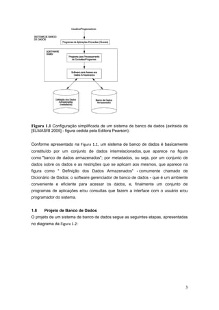 3
Figura 1.1 Configuração simplificada de um sistema de banco de dados (extraida de
[ELMASRI 2005] - figura cedida pela Editora Pearson).
Conforme apresentado na Figura 1.1, um sistema de banco de dados é basicamente
constituído por um conjunto de dados interrelacionados, que aparece na figura
como "banco de dados armazenados"; por metadados, ou seja, por um conjunto de
dados sobre os dados e as restrições que se aplicam aos mesmos, que aparece na
figura como " Definição dos Dados Armazenados" - comumente chamado de
Dicionário de Dados; o software gerenciador de banco de dados - que é um ambiente
conveniente e eficiente para acessar os dados, e, finalmente um conjunto de
programas de aplicações e/ou consultas que fazem a interface com o usuário e/ou
programador do sistema.
1.8 Projeto de Banco de Dados
O projeto de um sistema de banco de dados segue as seguintes etapas, apresentadas
no diagrama da Figura 1.2:
 