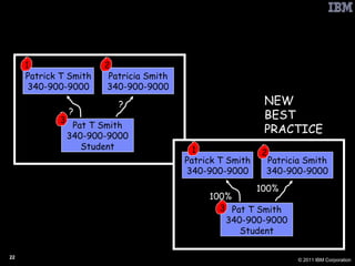 PbD: False Negative Favoring Methods NEW  BEST PRACTICE Patrick T Smith 340-900-9000 Patricia Smith 340-900-9000 Pat T Smith 340-900-9000 Student 100% 100% Patrick T Smith 340-900-9000 Patricia Smith 340-900-9000 Pat T Smith 340-900-9000 Student ? ? 1 2 3 1 2 3 