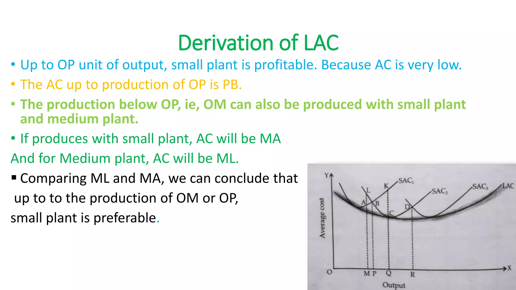 Derivation of LAC
• Up to OP unit of output, small plant is profitable. Because AC is very low.
• The AC up to production of OP is PB.
• The production below OP, ie, OM can also be produced with small plant
and medium plant.
• If produces with small plant, AC will be MA
And for Medium plant, AC will be ML.
 Comparing ML and MA, we can conclude that
up to to the production of OM or OP,
small plant is preferable.
 