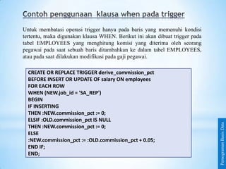 Commission Trigger Matrix Pemrograman Basis Data