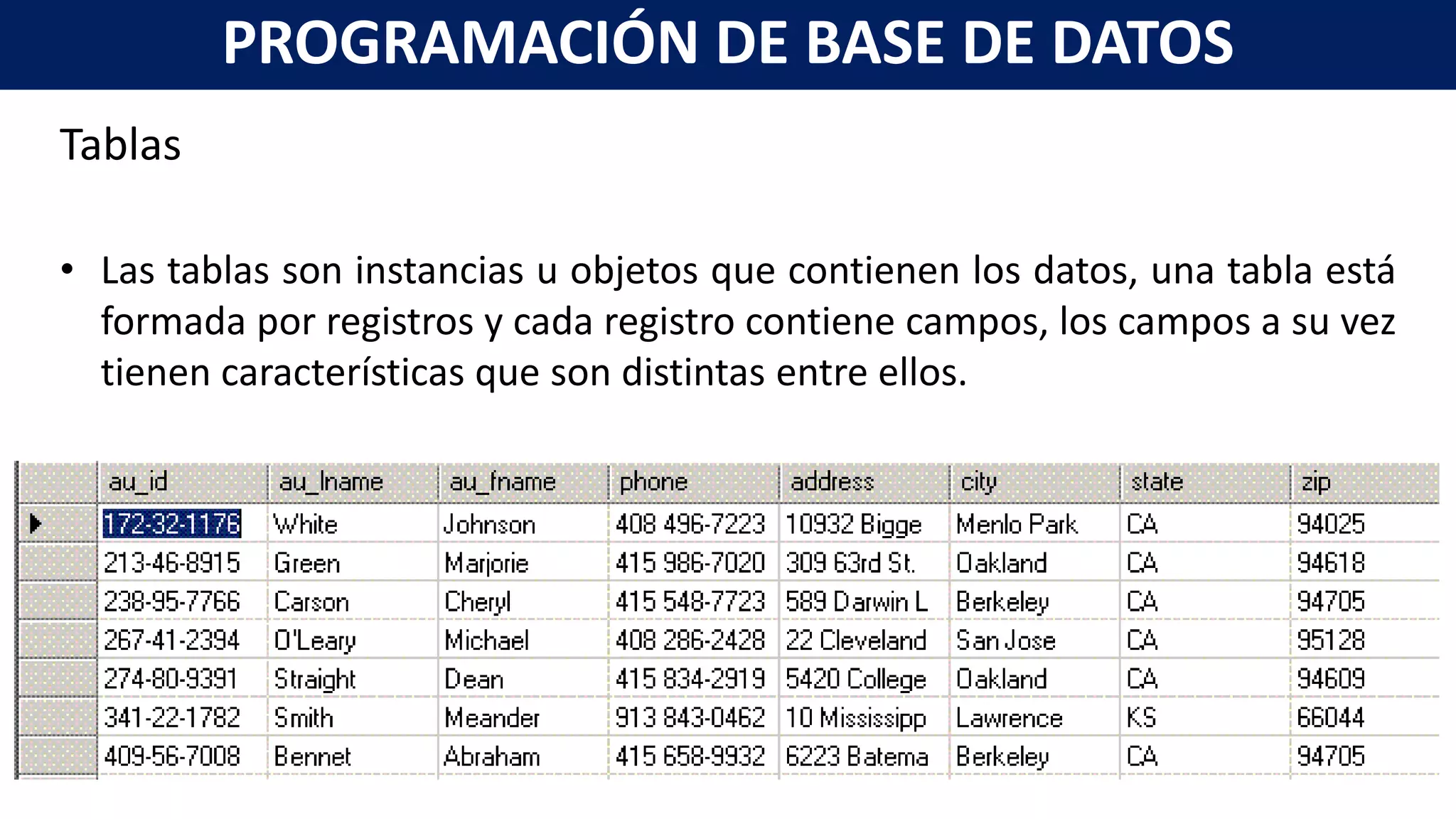 Tablas
• Las tablas son instancias u objetos que contienen los datos, una tabla está
formada por registros y cada registro contiene campos, los campos a su vez
tienen características que son distintas entre ellos.
PROGRAMACIÓN DE BASE DE DATOS
 