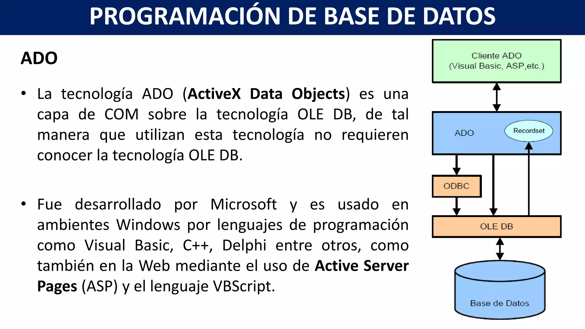 ADO
• La tecnología ADO (ActiveX Data Objects) es una
capa de COM sobre la tecnología OLE DB, de tal
manera que utilizan esta tecnología no requieren
conocer la tecnología OLE DB.
• Fue desarrollado por Microsoft y es usado en
ambientes Windows por lenguajes de programación
como Visual Basic, C++, Delphi entre otros, como
también en la Web mediante el uso de Active Server
Pages (ASP) y el lenguaje VBScript.
PROGRAMACIÓN DE BASE DE DATOS
 
