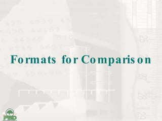 Formats for Comparison 