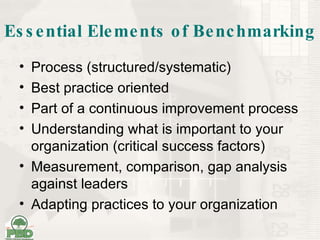 Essential Elements of Benchmarking Process (structured/systematic) Best practice oriented Part of a continuous improvement process Understanding what is important to your organization (critical success factors) Measurement, comparison, gap analysis against leaders Adapting practices to your organization 