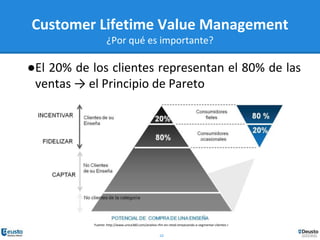 10
Customer Lifetime Value Management
¿Por qué es importante?
●El 20% de los clientes representan el 80% de las
ventas → el Principio de Pareto
Fuente: http://www.unica360.com/analisis-rfm-en-retail-empezando-a-segmentar-clientes-i
 