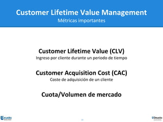 15
Customer Lifetime Value (CLV)
Ingreso por cliente durante un periodo de tiempo
Customer Acquisition Cost (CAC)
Coste de adquisición de un cliente
Cuota/Volumen de mercado
Customer Lifetime Value Management
Métricas importantes
 