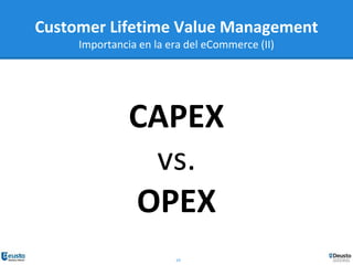 19
CAPEX
vs.
OPEX
Customer Lifetime Value Management
Importancia en la era del eCommerce (II)
 