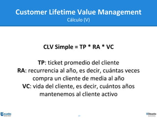27
CLV Simple = TP * RA * VC
TP: ticket promedio del cliente
RA: recurrencia al año, es decir, cuántas veces
compra un cliente de media al año
VC: vida del cliente, es decir, cuántos años
mantenemos al cliente activo
Customer Lifetime Value Management
Cálculo (V)
 