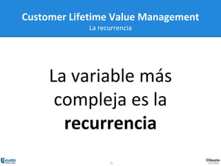 31
La variable más
compleja es la
recurrencia
Customer Lifetime Value Management
La recurrencia
 