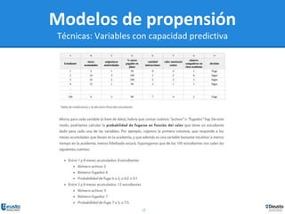 17
Modelos de propensión
Técnicas: Variables con capacidad predictiva
 