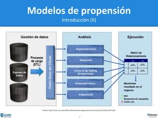 4
Fuente: http://www.sas.com/offices/latinamerica/argentina/resources/asset/CI_Banca2012.pdf
Modelos de propensión
Introducción (II)
 