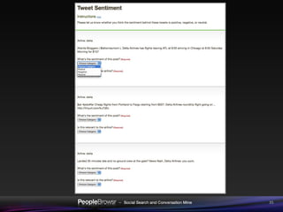 Filtering a high Velocity  Stream Seek an effective way to measure brand sentiment accurately.  The goal is to find a list of influencers speaking in both positive and negative terms and engage. Risks:  Stream includes spam, affiliates, and other non-relevant mentions.  Velocity  10,000 Mentions/day PeopleBrowsr – DataMine, Campaigns and Analytics 