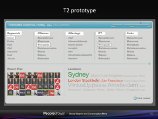 T2 prototype PeopleBrowsr – DataMine, Campaigns and Analytics 