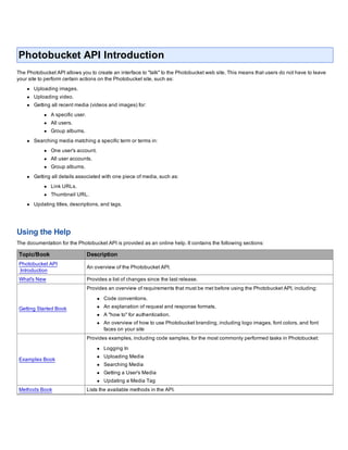 Photobucket API Introduction
The Photobucket API allows you to create an interface to "talk" to the Photobucket web site. This means that users do not have to leave
your site to perform certain actions on the Photobucket site, such as:
    l   Uploading images.
    l   Uploading video.
    l   Getting all recent media (videos and images) for:
            l   A specific user.
            l   All users.
            l   Group albums.
    l   Searching media matching a specific term or terms in:
            l   One user's account.
            l   All user accounts.
            l   Group albums.
    l   Getting all details associated with one piece of media, such as:
            l   Link URLs.
            l   Thumbnail URL.
    l   Updating titles, descriptions, and tags.




Using the Help
The documentation for the Photobucket API is provided as an online help. It contains the following sections:

Topic/Book                         Description
Photobucket API
                                   An overview of the Photobucket API.
 Introduction
What's New                         Provides a list of changes since the last release.
                                   Provides an overview of requirements that must be met before using the Photobucket API, including:
                                       l   Code conventions.
Getting Started Book                   l   An explanation of request and response formats.
                                       l   A "how to" for authentication.
                                       l   An overview of how to use Photobucket branding, including logo images, font colors, and font
                                           faces on your site
                                   Provides examples, including code samples, for the most commonly performed tasks in Photobucket:
                                       l   Logging In
                                       l   Uploading Media
Examples Book
                                       l   Searching Media
                                       l   Getting a User's Media
                                       l   Updating a Media Tag
Methods Book                       Lists the available methods in the API.
 