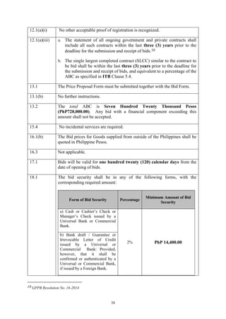 38
12.1(a)(i) No other acceptable proof of registration is recognized.
12.1(a)(iii) a. The statement of all ongoing government and private contracts shall
include all such contracts within the last three (3) years prior to the
deadline for the submission and receipt of bids.10
b. The single largest completed contract (SLCC) similar to the contract to
be bid shall be within the last three (3) years prior to the deadline for
the submission and receipt of bids, and equivalent to a percentage of the
ABC as specified in ITB Clause 5.4.
13.1 The Price Proposal Form must be submitted together with the Bid Form.
13.1(b) No further instructions.
13.2 The total ABC is Seven Hundred Twenty Thousand Pesos
(PhP720,000.00). Any bid with a financial component exceeding this
amount shall not be accepted.
15.4 No incidental services are required.
16.1(b) The Bid prices for Goods supplied from outside of the Philippines shall be
quoted in Philippine Pesos.
16.3 Not applicable.
17.1 Bids will be valid for one hundred twenty (120) calendar days from the
date of opening of bids.
18.1 The bid security shall be in any of the following forms, with the
corresponding required amount:
Form of Bid Security Percentage
Minimum Amount of Bid
Security
a) Cash or Cashier’s Check or
Manager’s Check issued by a
Universal Bank or Commercial
Bank.
2% PhP 14,400.00
b) Bank draft / Guarantee or
Irrevocable Letter of Credit
issued by a Universal or
Commercial Bank: Provided,
however, that it shall be
confirmed or authenticated by a
Universal or Commercial Bank,
if issued by a Foreign Bank.
10 GPPB Resolution No. 16-2014
 