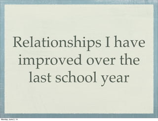 Relationships I have
improved over the
last school year
Monday, June 2, 14
 