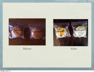 AfterBefore
Monday, June 2, 14
 