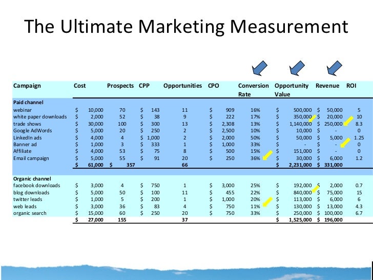 reporting income for dot coms case solution Reporting income for dot-coms case study solution, reporting income for dot-coms case study analysis, subjects covered accounting procedures financial statements by paul m healy 5 pages. reporting income for dot coms case solution Reporting income for dot-coms case study solution, reporting income for dot-coms case study analysis, subjects covered accounting procedures financial statements by paul m healy 5 pages.