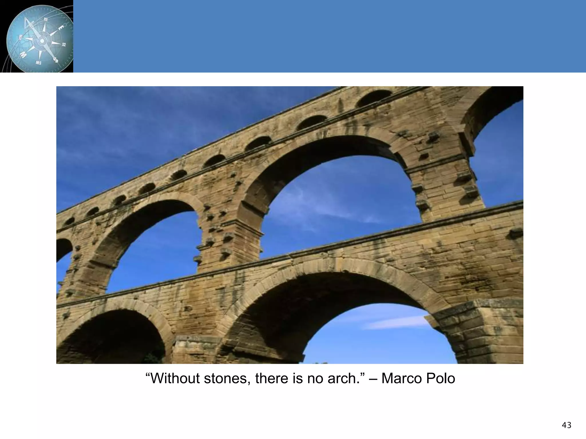 F8: Friendly rivalryCollaboration and competition are often seen as opposites. Leaders that perform beyond expectations go beyond these ideological oppositions and creatively combine collaboration with competition.