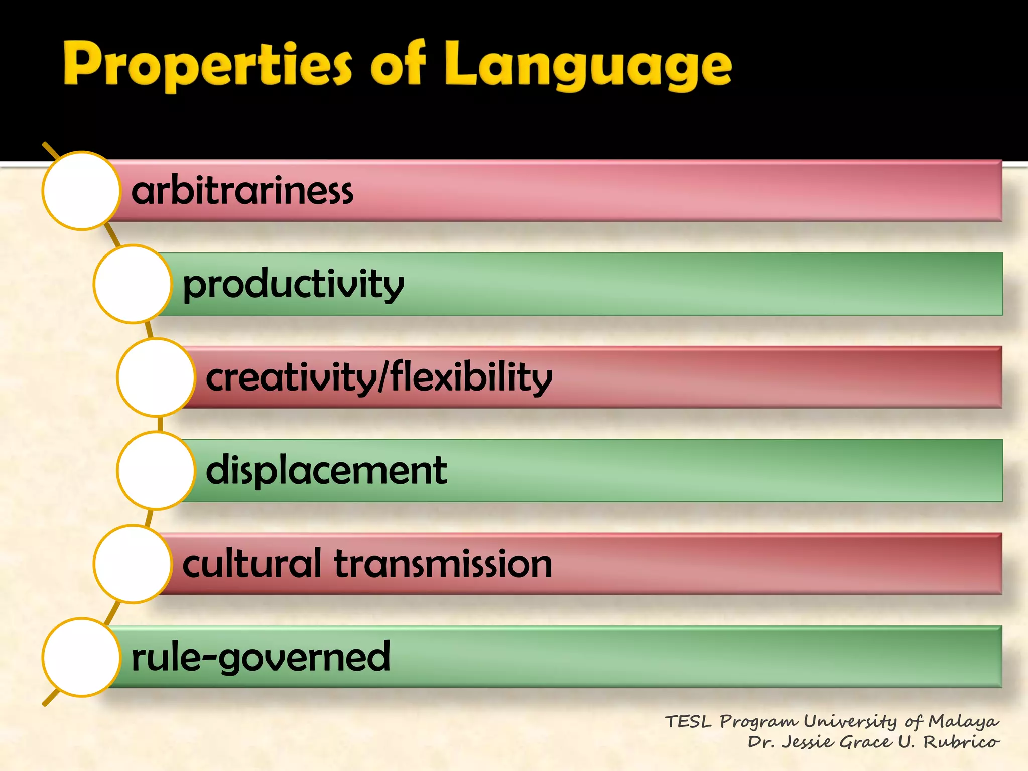 arbitrariness

  productivity

    creativity/flexibility

    displacement

  cultural transmission

rule-governed
                             TESL Program University of Malaya
                                     Dr. Jessie Grace U. Rubrico
 