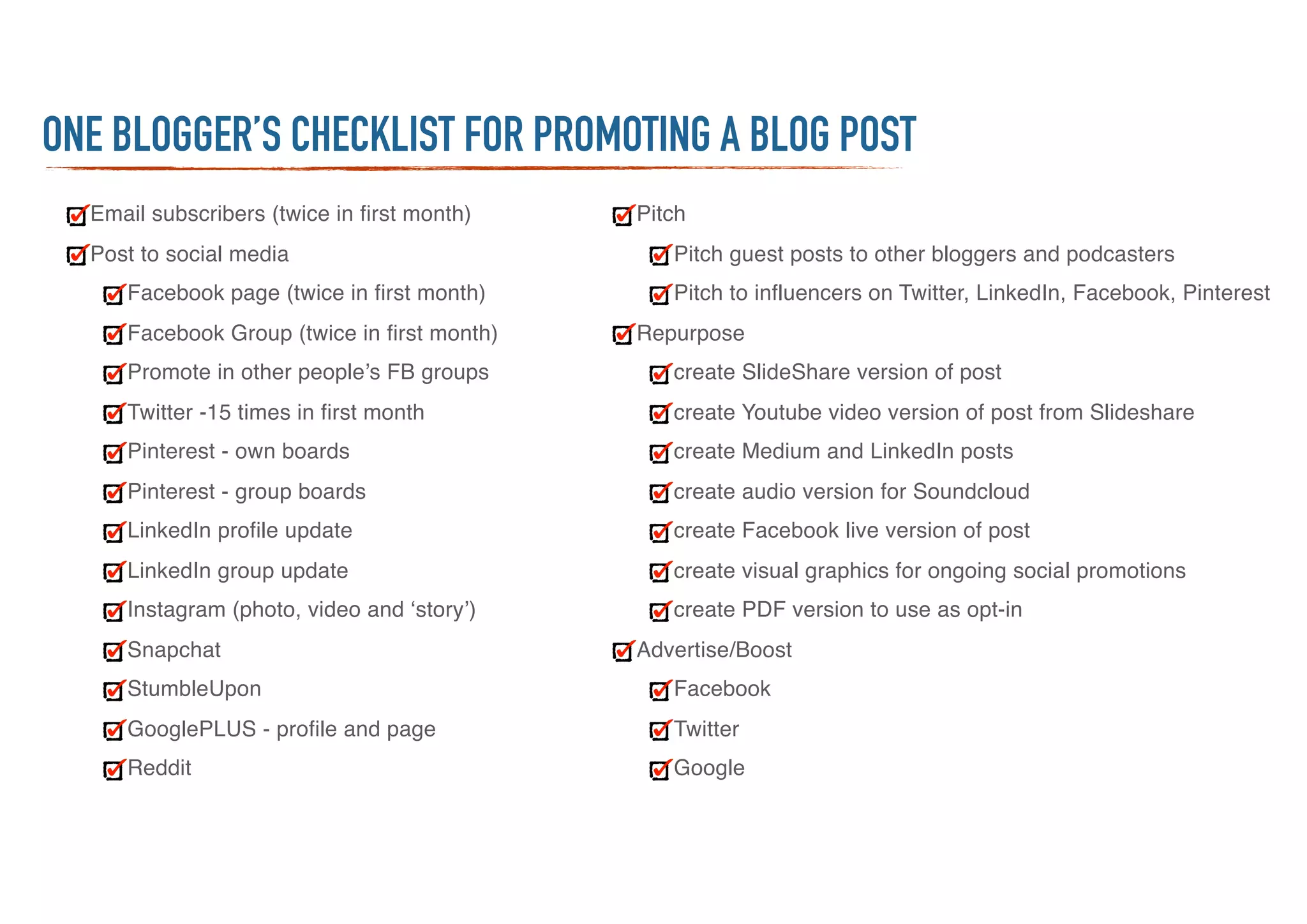 Email subscribers (twice in first month)
Post to social media
Facebook page (twice in first month)
Facebook Group (twice in first month)
Promote in other people’s FB groups
Twitter -15 times in first month
Pinterest - own boards
Pinterest - group boards
LinkedIn profile update
LinkedIn group update
Instagram (photo, video and ‘story’)
Snapchat
StumbleUpon
GooglePLUS - profile and page
Reddit
Pitch
Pitch guest posts to other bloggers and podcasters
Pitch to influencers on Twitter, LinkedIn, Facebook, Pinterest
Repurpose
create SlideShare version of post
create Youtube video version of post from Slideshare
create Medium and LinkedIn posts
create audio version for Soundcloud
create Facebook live version of post
create visual graphics for ongoing social promotions
create PDF version to use as opt-in
Advertise/Boost
Facebook
Twitter
Google
ONE BLOGGER’S CHECKLIST FOR PROMOTING A BLOG POST
 