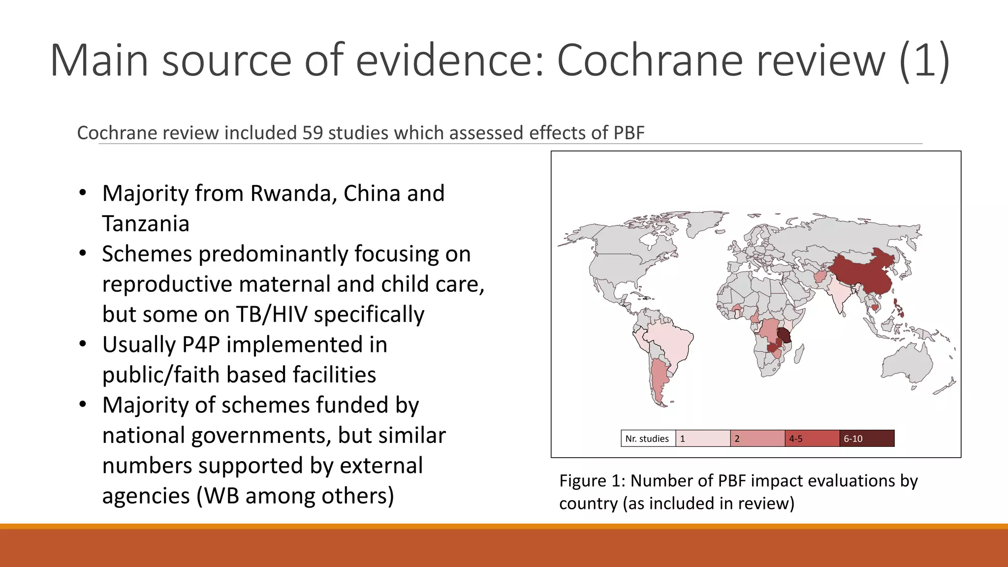 Main source of evidence: Cochrane review (1)
Cochrane review included 59 studies which assessed effects of PBF
Nr. studies 1 2 4-5 6-10
Figure 1: Number of PBF impact evaluations by
country (as included in review)
• Majority from Rwanda, China and
Tanzania
• Schemes predominantly focusing on
reproductive maternal and child care,
but some on TB/HIV specifically
• Usually P4P implemented in
public/faith based facilities
• Majority of schemes funded by
national governments, but similar
numbers supported by external
agencies (WB among others)
 