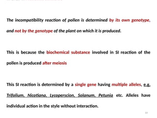 Pollen Incompatibility PBG 301 Lec 6 Self Incompatibility.pptx praveen | PPTX