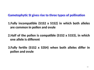 Pollen Incompatibility PBG 301 Lec 6 Self Incompatibility.pptx praveen | PPTX