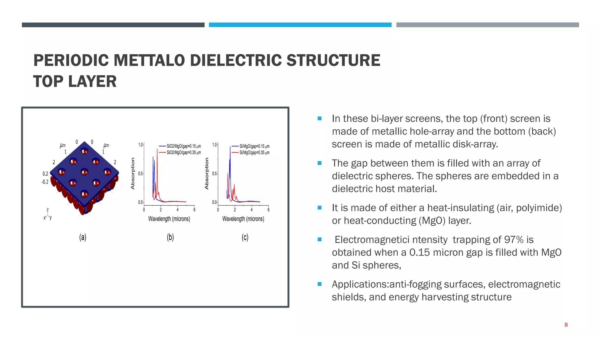 PERIODIC METTALO DIELECTRIC STRUCTURE
TOP LAYER
 In these bi-layer screens, the top (front) screen is
made of metallic hole-array and the bottom (back)
screen is made of metallic disk-array.
 The gap between them is filled with an array of
dielectric spheres. The spheres are embedded in a
dielectric host material.
 It is made of either a heat-insulating (air, polyimide)
or heat-conducting (MgO) layer.
 Electromagnetici ntensity trapping of 97% is
obtained when a 0.15 micron gap is filled with MgO
and Si spheres,
 Applications:anti-fogging surfaces, electromagnetic
shields, and energy harvesting structure
8
 