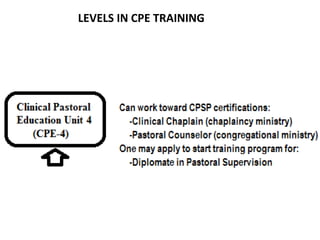 Clinical Pastoral Education (CPE) Program... Bukal Life Care | PPT