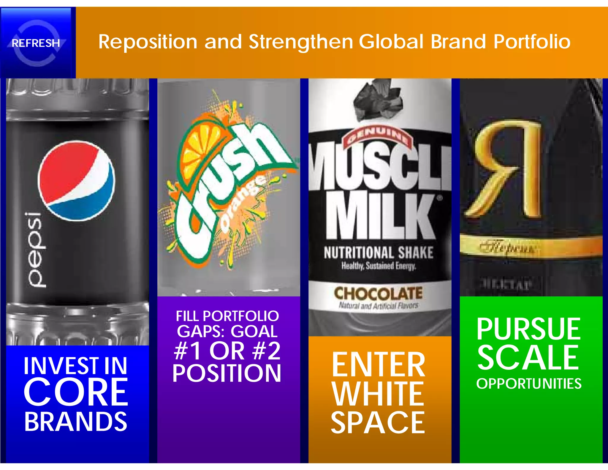 PBG presentation at CAGNY 2009