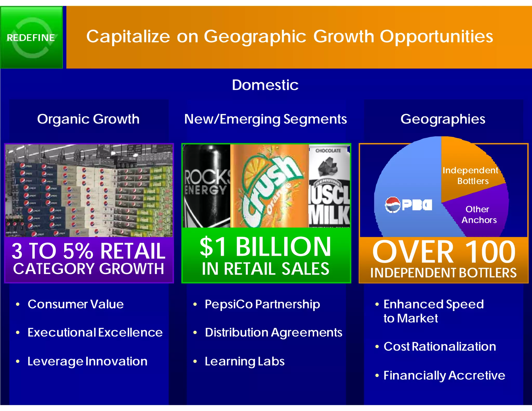 PBG presentation at CAGNY 2009