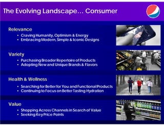 The Evolving Landscape… Consumer

 Relevance
    • Craving Humanity, Optimism & Energy
    • Embracing Modern, Simple & Iconic Designs


 Variety
    • Purchasing Broader Repertoire of Products
    • Adopting New and Unique Brands & Flavors


 Health & Wellness
    • Searching for Better for You and Functional Products
    • Continuing to Focus on Better Tasting Hydration


 Value
    • Shopping Across Channels in Search of Value
    • Seeking Key Price Points
 