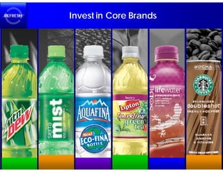 REFRESH   Invest in Core Brands
 