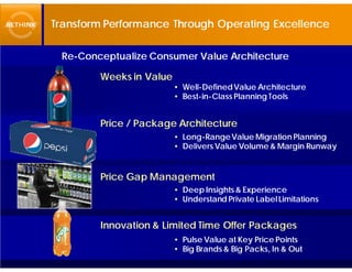 RETHINK   Transform Performance Through Operating Excellence


           Re-Conceptualize Consumer Value Architecture

                  Weeks in Value
                                   • Well-Defined Value Architecture
                                   • Best-in-Class Planning Tools


                  Price / Package Architecture
                                   • Long-Range Value Migration Planning
                                   • Delivers Value Volume & Margin Runway


                  Price Gap Management
                                   • Deep Insights & Experience
                                   • Understand Private Label Limitations


                  Innovation & Limited Time Offer Packages
                                   • Pulse Value at Key Price Points
                                   • Big Brands & Big Packs, In & Out
 