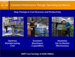 RETHINK   Transform Performance Through Operating Excellence


            Step Change in Cost Structure and Productivity




      Optimize                 Transform                  Maximize
    Manufacturing             Warehouse                 Go-To-Market
       Cost                   Capabilities              Effectiveness


                    2009 Cost Savings of $250 Million
 