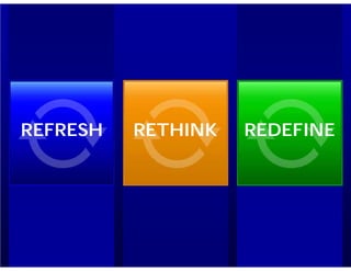 REFRESH   RETHINK   REDEFINE
 