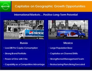 REDEFINE      Capitalize on Geographic Growth Opportunities

             International Markets… Positive Long-Term Potential




                   Russia                                  Mexico
  • Low LRB Per Capita Consumption          • Large Population Base

  • Strong Brand Portfolio                  • Capitalize on Channel Shifts

  • Power of One with Frito                 • Strengthened Management Team

  • Capability as a Competitive Advantage   • Restructuring Plans Being Executed
 