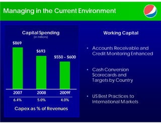 Managing in the Current Environment


          Capital Spending                         Working Capital
              (in millions)

  $869
                                            • Accounts Receivable and
                $693
                                              Credit M onitoring Enhanced
                              $550 - $600


                                            • Cash Conversion
                                              Scorecards and
                                              Targets by Country

   2007         2008            2009F
                                            • US Best Practices to
   6.4%          5.0%            4.0%
                                              International M arkets
   Capex as % of Revenues
 