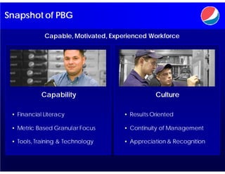 Snapshot of PBG

             Capable, Motivated, Experienced Workforce




            Capability                          Culture

 • Financial Literacy                • Results Oriented

 • Metric Based Granular Focus       • Continuity of Management

 • Tools, Training & Technology      • Appreciation & Recognition
 