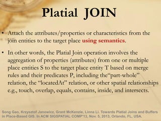 Place-Based GIS: The Next Frontier of GIScience Research | PDF