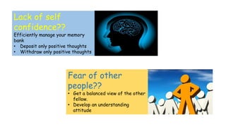 Lack of self
confidence??
Efficiently manage your memory
bank
• Deposit only positive thoughts
• Withdraw only positive thoughts
Fear of other
people??
• Get a balanced view of the other
fellow.
• Develop an understanding
attitude
 
