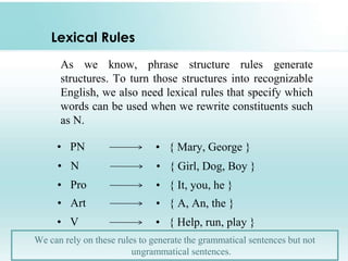Lexical Rules
As we know, phrase structure rules generate
structures. To turn those structures into recognizable
English, we also need lexical rules that specify which
words can be used when we rewrite constituents such
as N.
• PN • { Mary, George }
• N • { Girl, Dog, Boy }
• Pro • { It, you, he }
• Art • { A, An, the }
• V • { Help, run, play }
We can rely on these rules to generate the grammatical sentences but not
ungrammatical sentences.
 