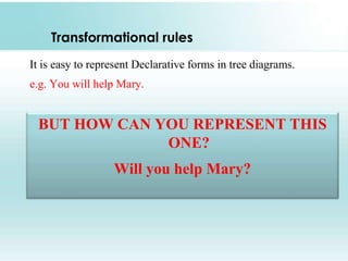 Transformational rules
It is easy to represent Declarative forms in tree diagrams.
e.g. You will help Mary.
BUT HOW CAN YOU REPRESENT THIS
ONE?
Will you help Mary?
 